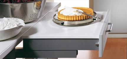 Worktops